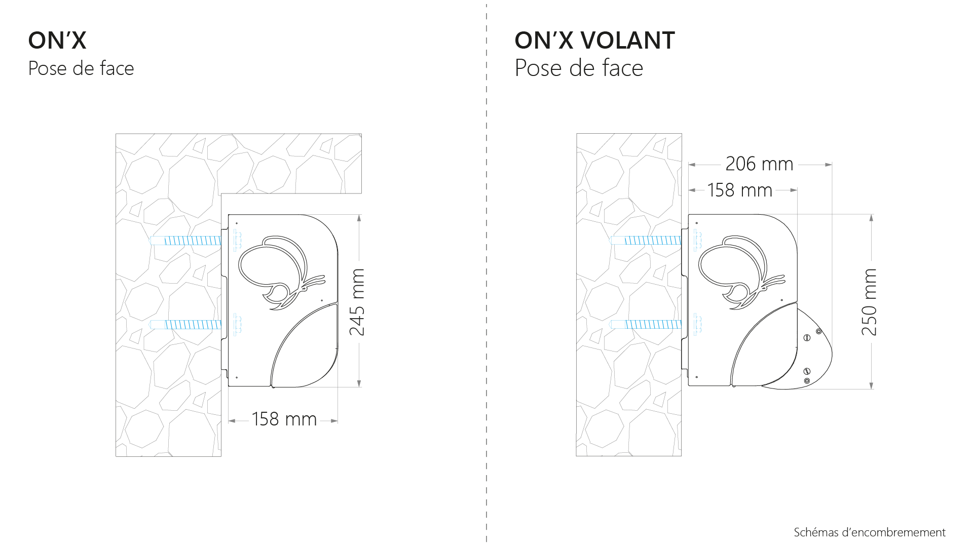 Schéma d_encombrement stores_Gamme On_x